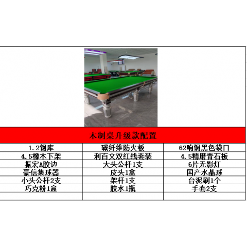 勝芳臺(tái)球桌批發(fā) 臺(tái)球桌 室內(nèi) 家用 成人 兩用桌 臺(tái)球桌 美式 標(biāo)準(zhǔn)型 多功能 商用 多人 俱樂部 銘爵臺(tái)球